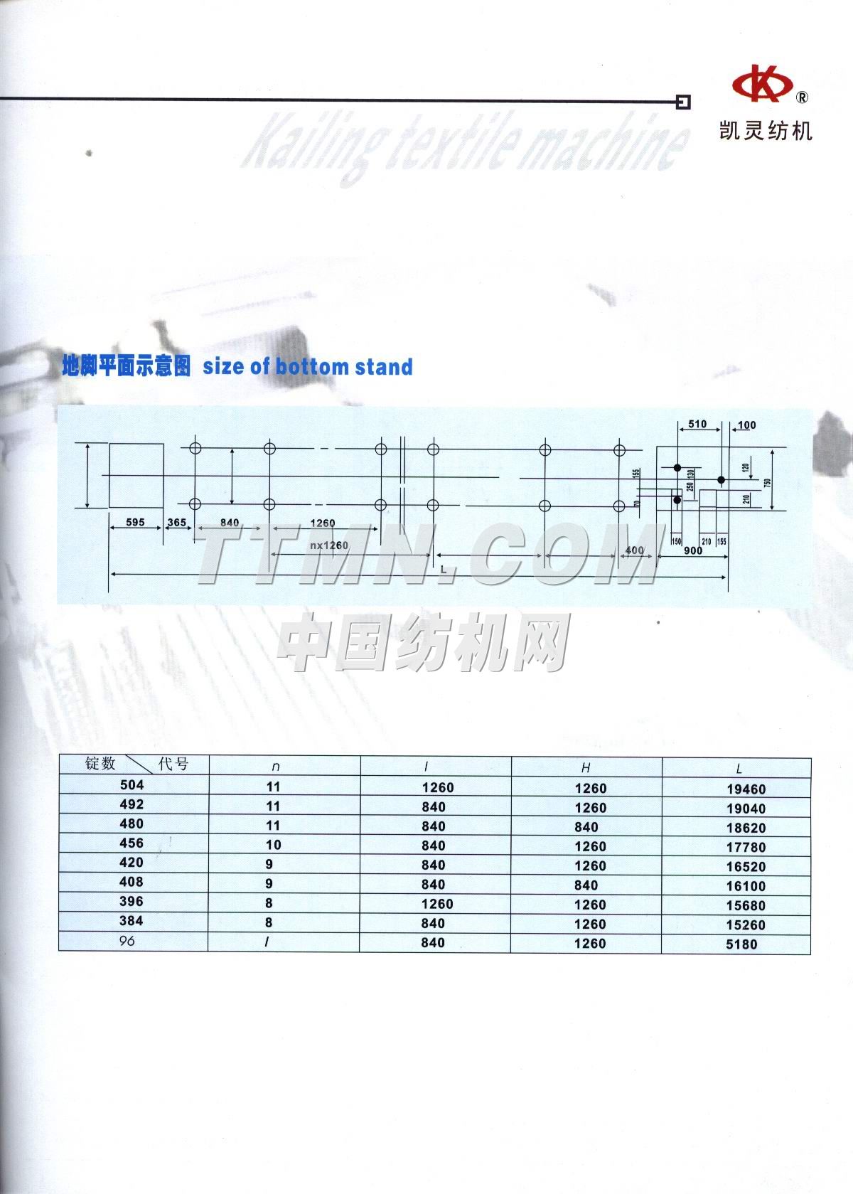 中國(guó)人民解放軍第四八零六工廠