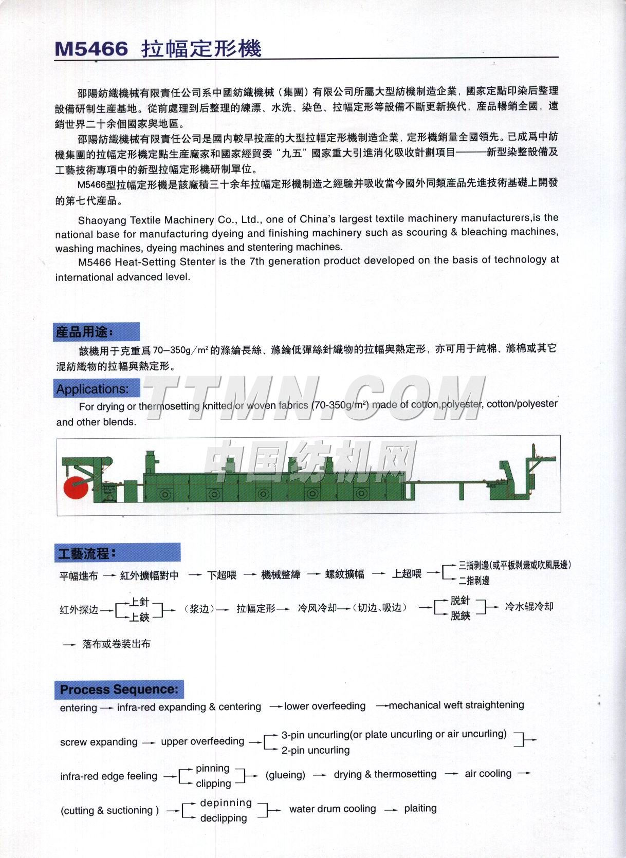 邵陽(yáng)紡織機(jī)械有限責(zé)任公司