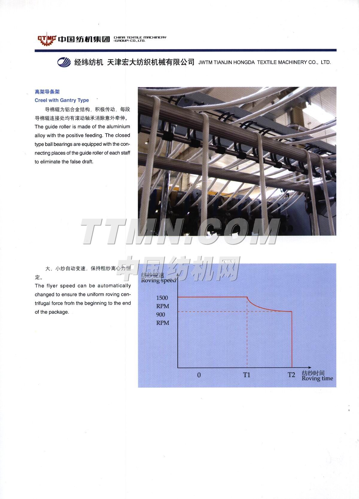 天津宏大紡織機械有限公司