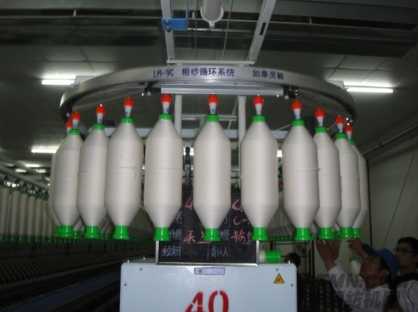 粗紗自動循環(huán)系統(tǒng).jpg